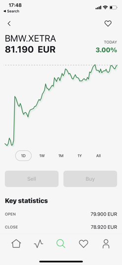 bmw stock flowbank