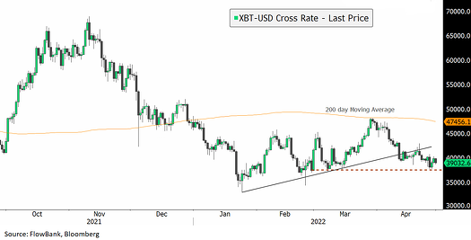 Capture-May-02-2022-12-17-34-03-PM