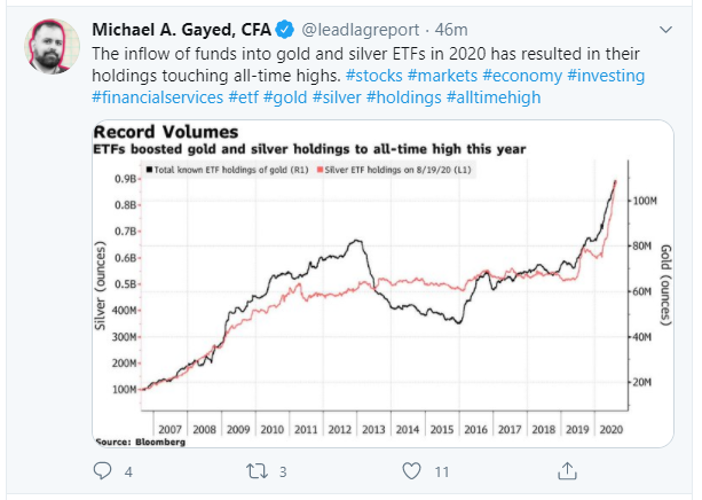 ETF flows-2