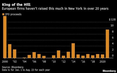 EU IPOS IN NY-jpg