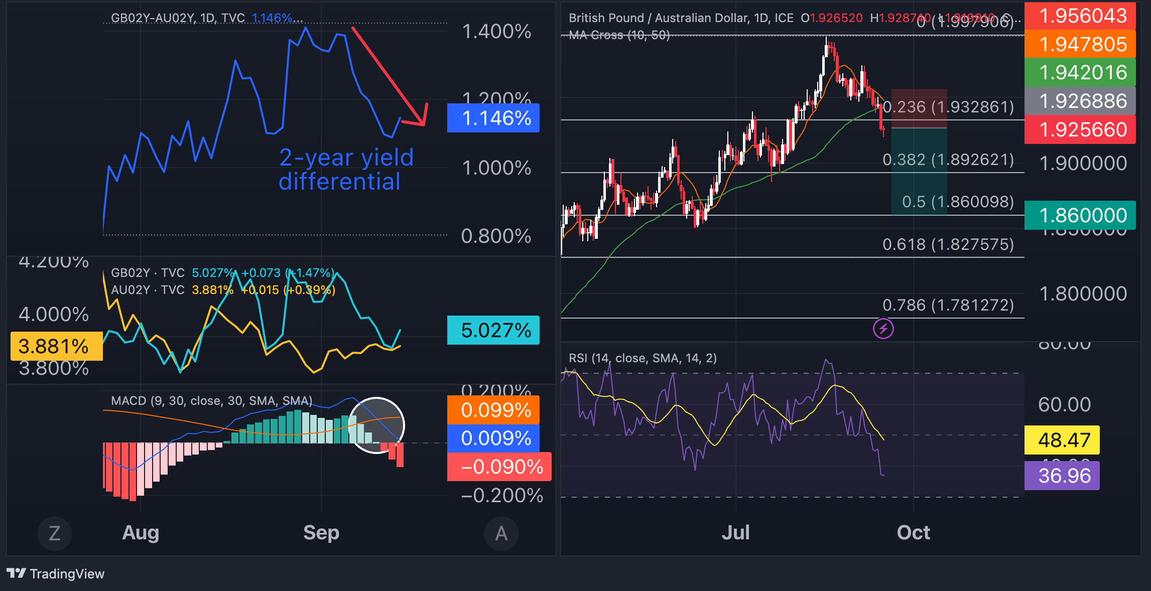 GBPAUD_2023-09-17_20-55-10_c378c