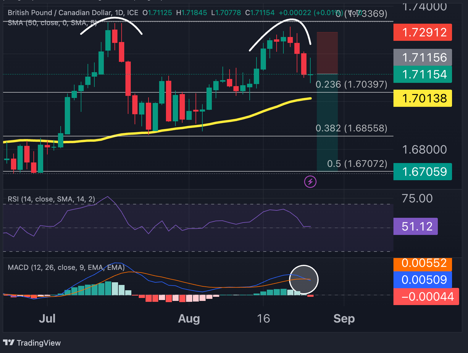 GBPCAD_2023-08-27_20-59-31_b14b2