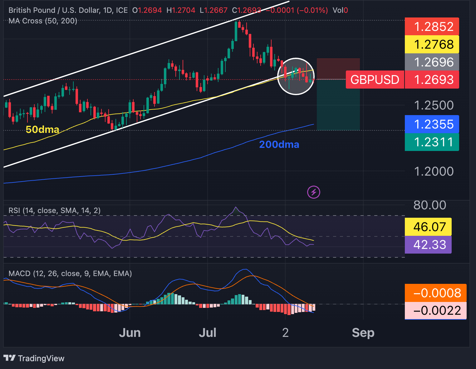 GBPUSD_2023-08-14_10-04-27_de8d6