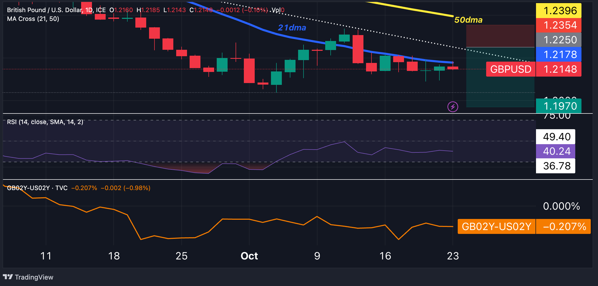 GBPUSD_2023-10-23_10-59-39_bb7ff