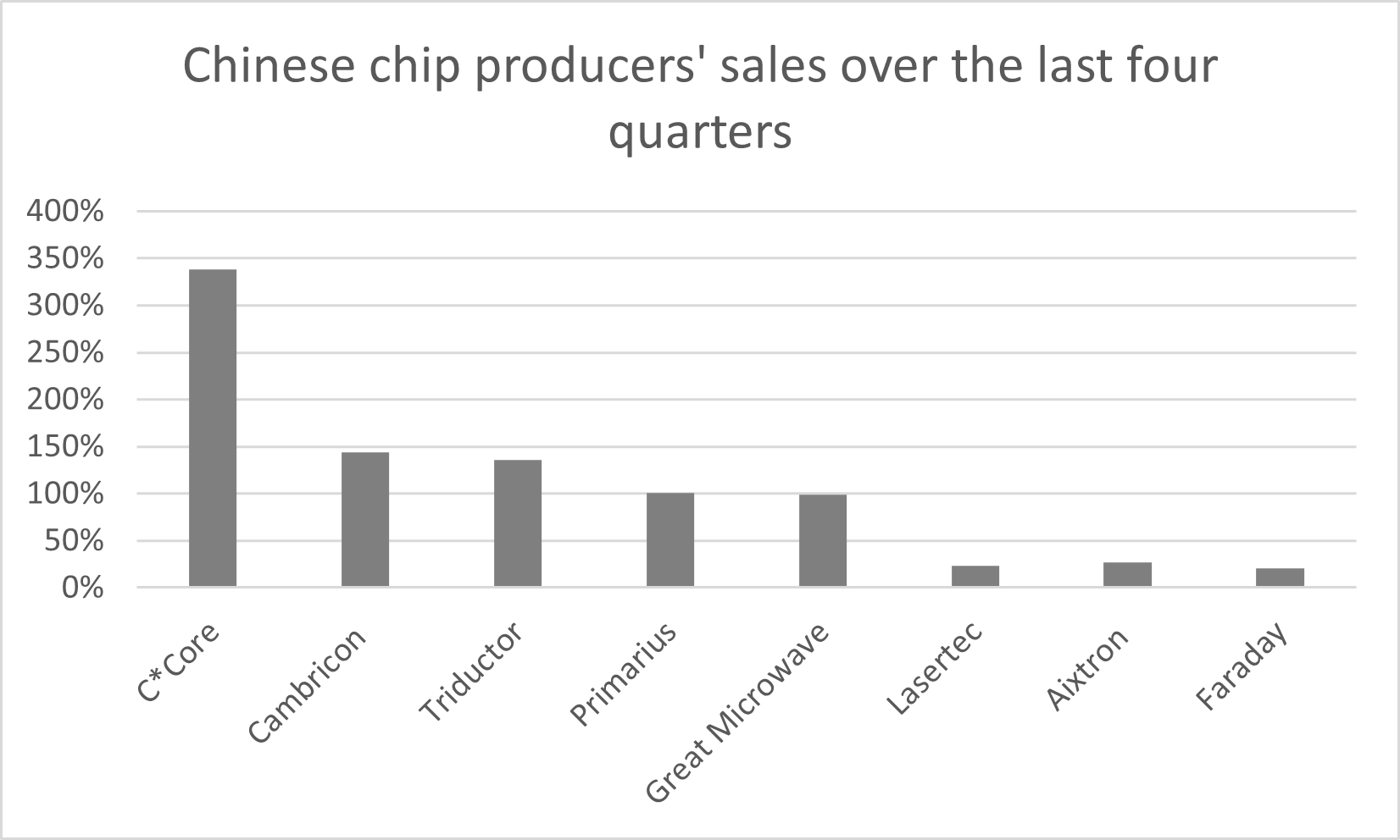 Picture2-Aug-11-2022-09-21-35-77-AM