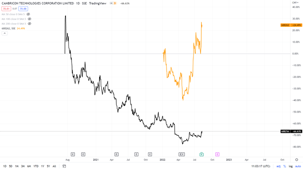 Picture4-Aug-11-2022-09-22-44-66-AM