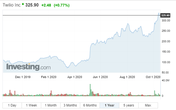 Screenshot 2020-10-16 103609