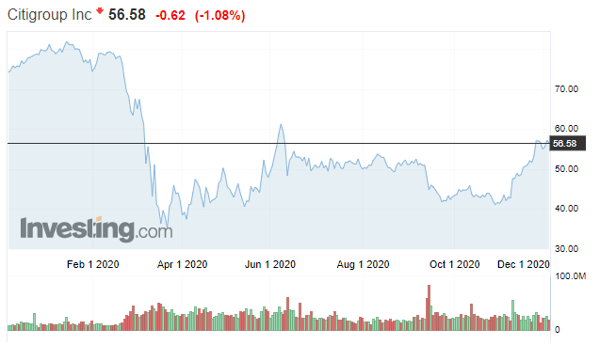 Screenshot 2020-12-04 105148