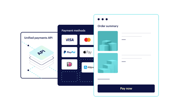 Checkout.com API