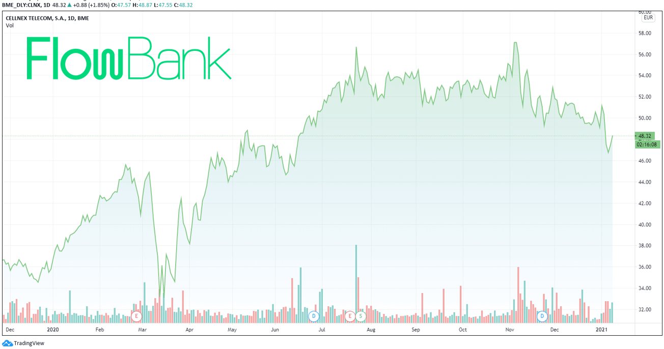 Screenshot 2021-01-11 154009