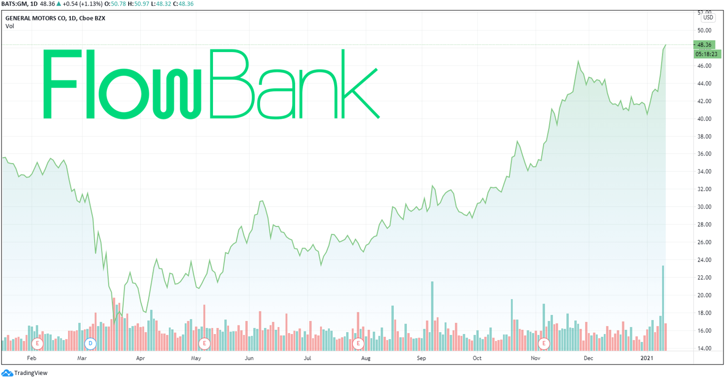 Screenshot 2021-01-13 164231