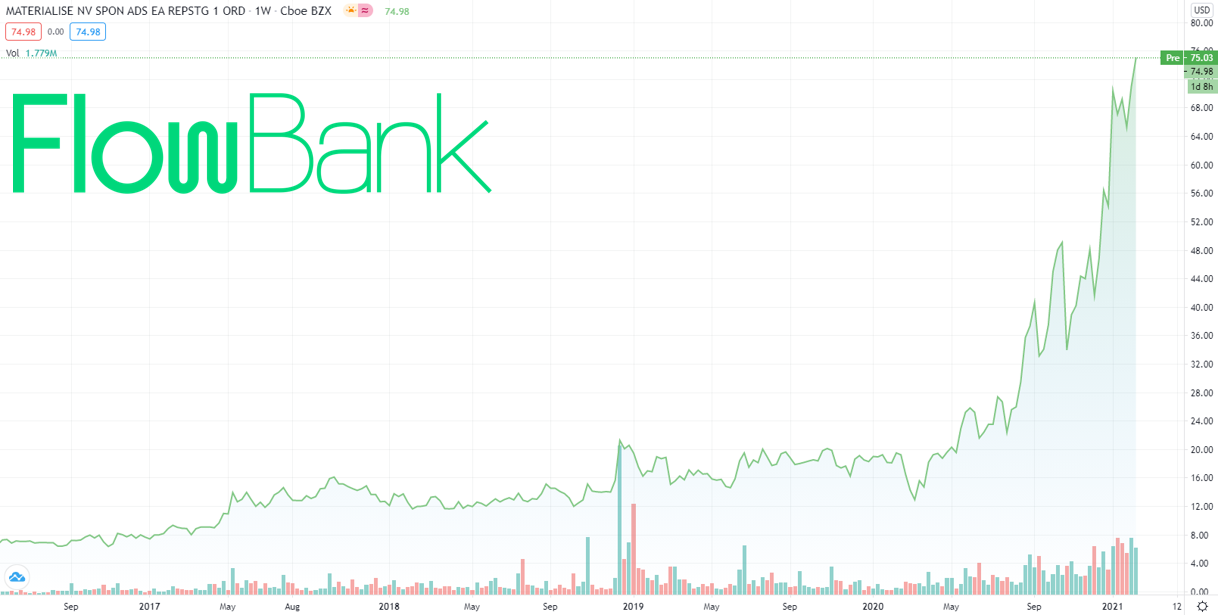 Screenshot 2021-02-11 154107