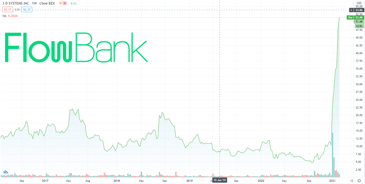 Screenshot 2021-02-11 154132