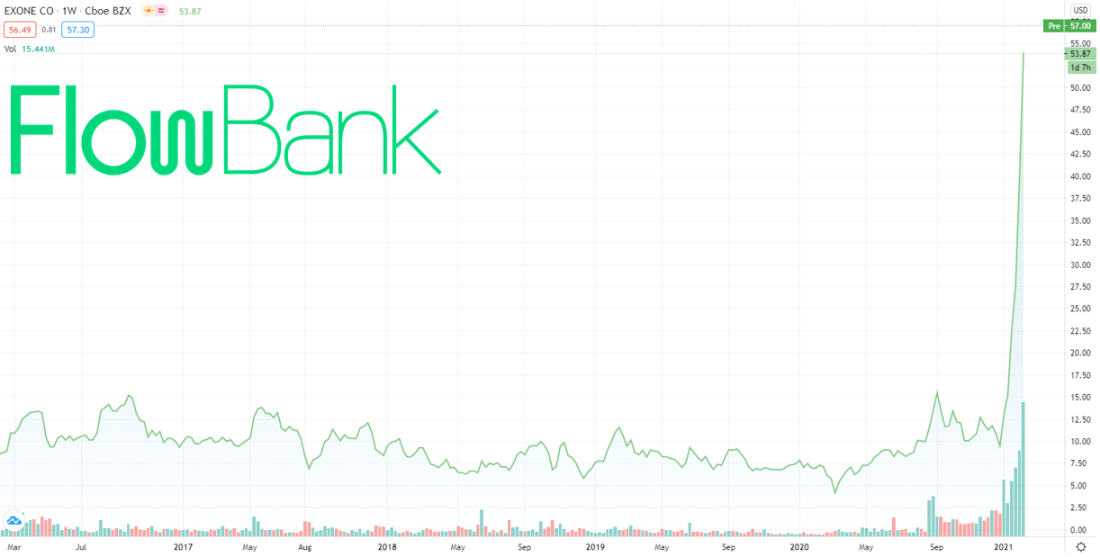 Screenshot 2021-02-11 154241