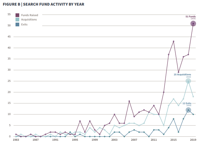 Screenshot 2021-03-01 112027