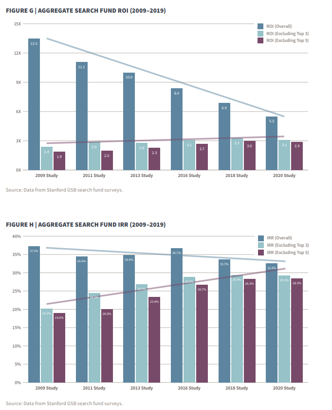 Screenshot 2021-03-01 113334