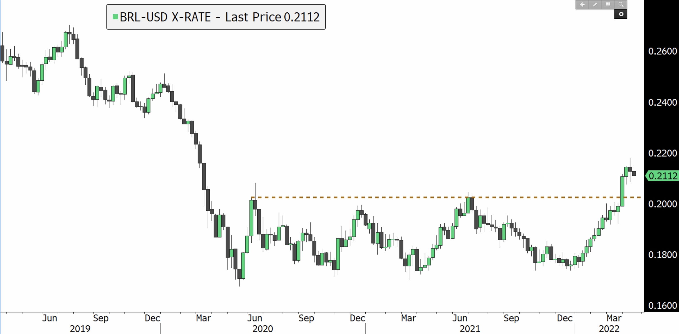 Screenshot 2022-04-11 at 14.11.47