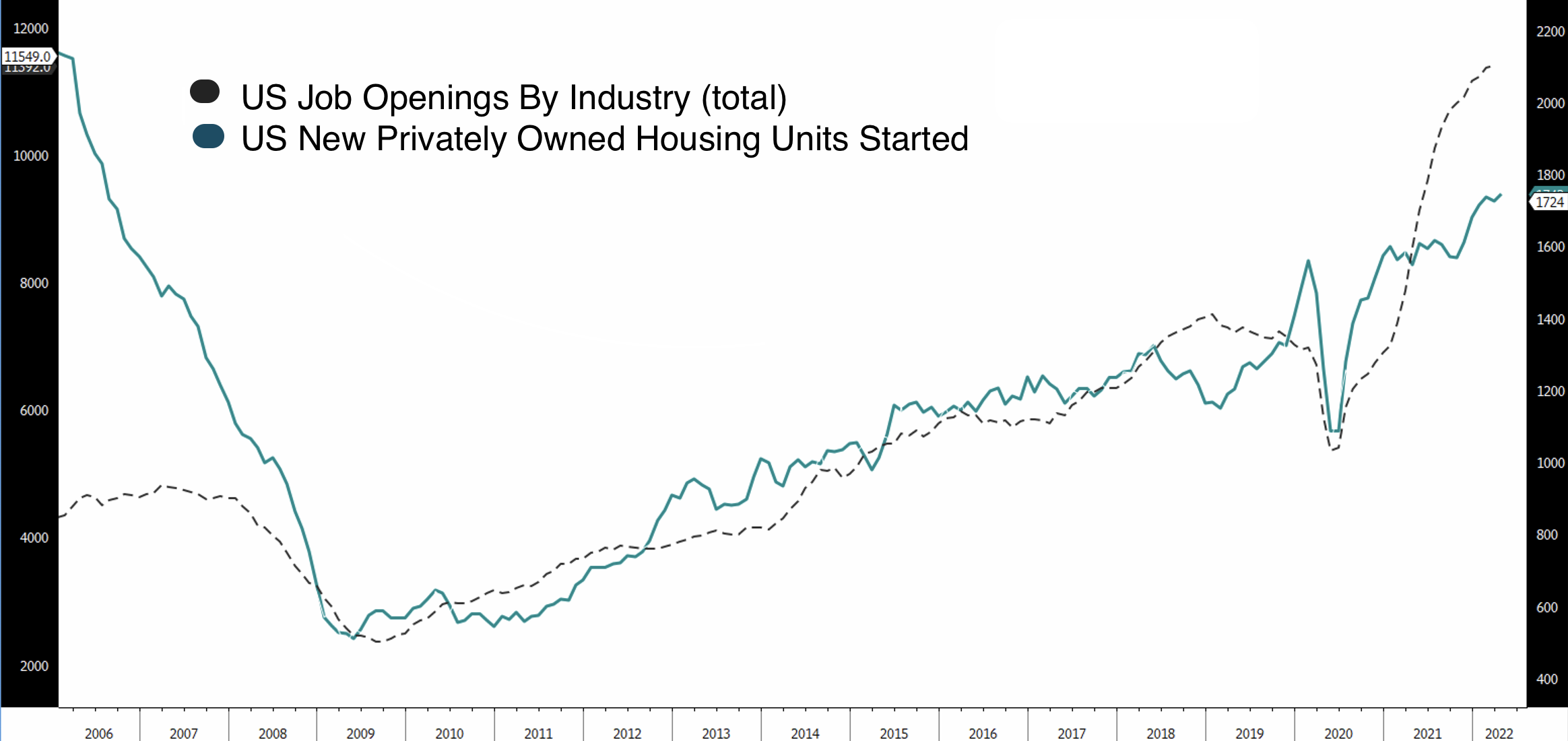 Screenshot 2022-05-28 at 18.53.58