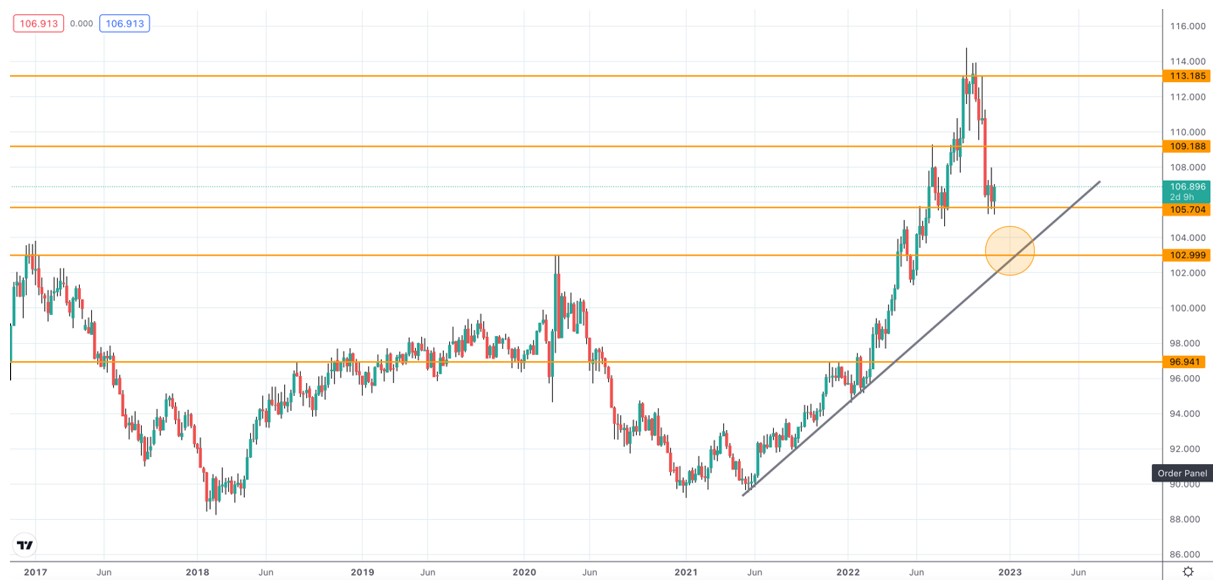 Screenshot 2022-12-01 151752