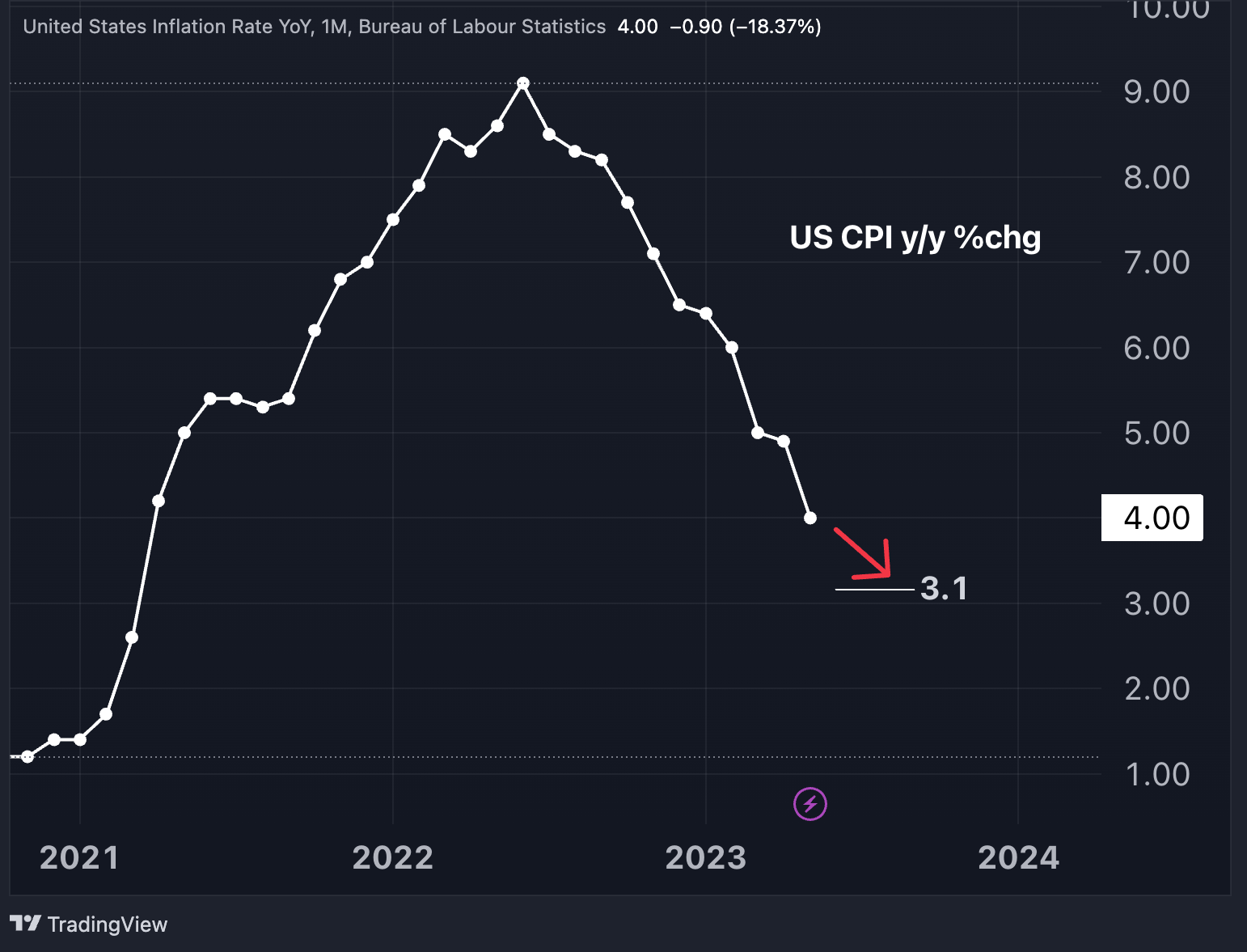 USIRYY_2023-07-10_09-43-51_82918