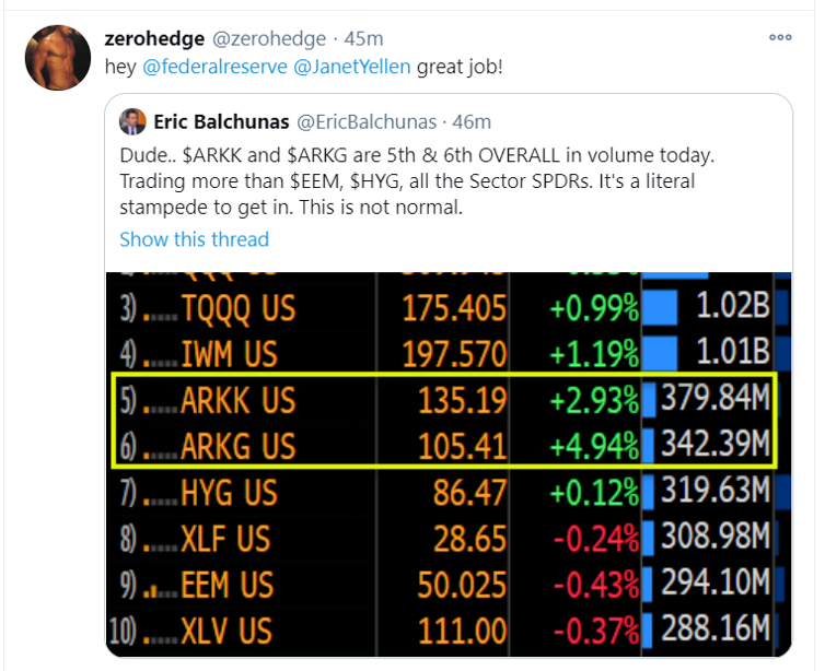 ark tweet