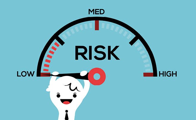 avoiding risk