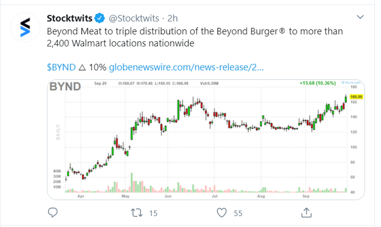 beyond meat_tweet