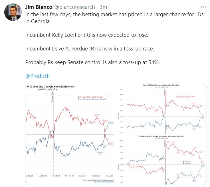 bianco_georgia_tweet