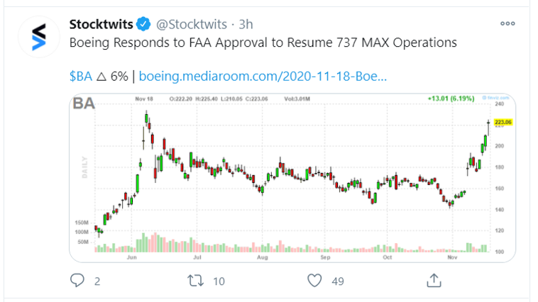 boeing tweet