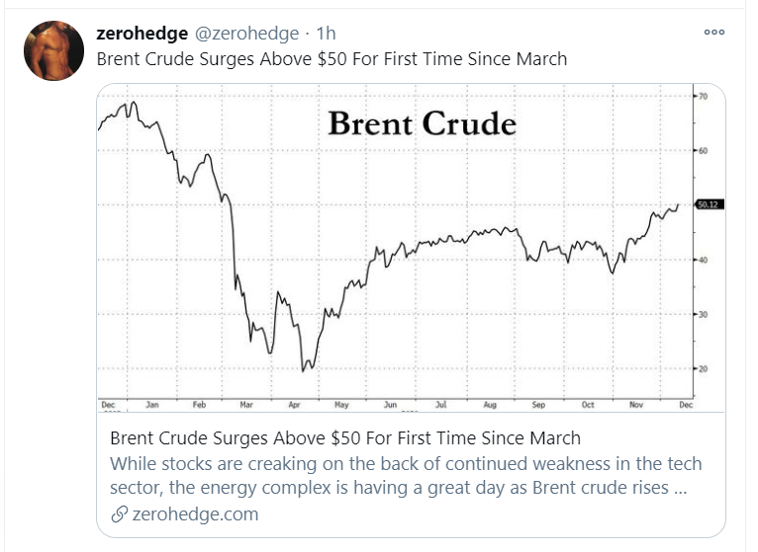 brent crude_tweet