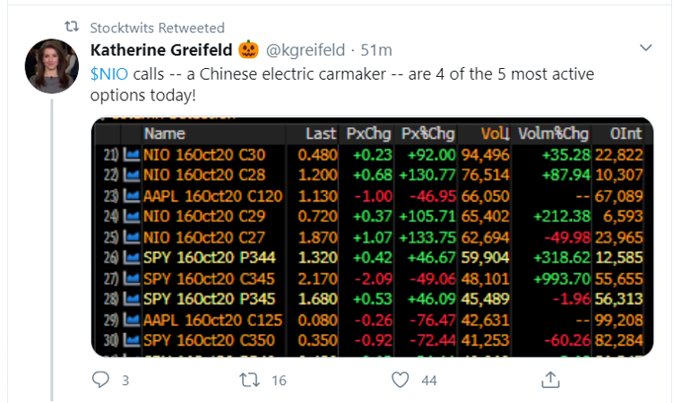 charlies bilello_tweet