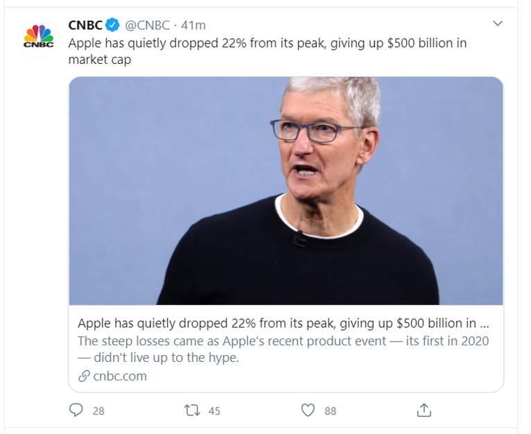 cnbc tweet