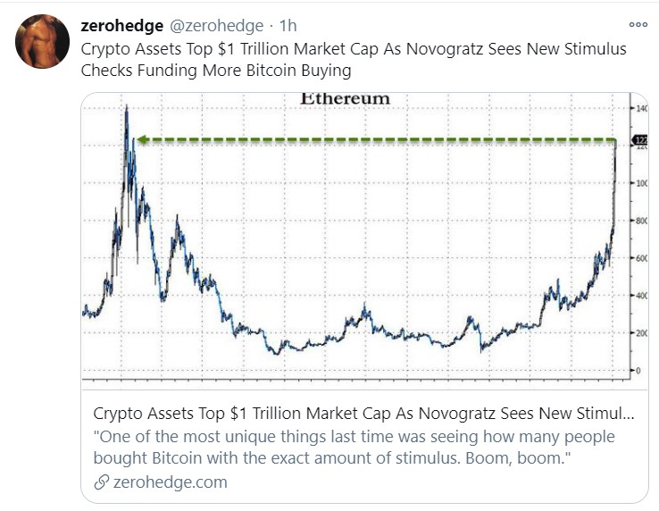 crypto assets 1 trillion