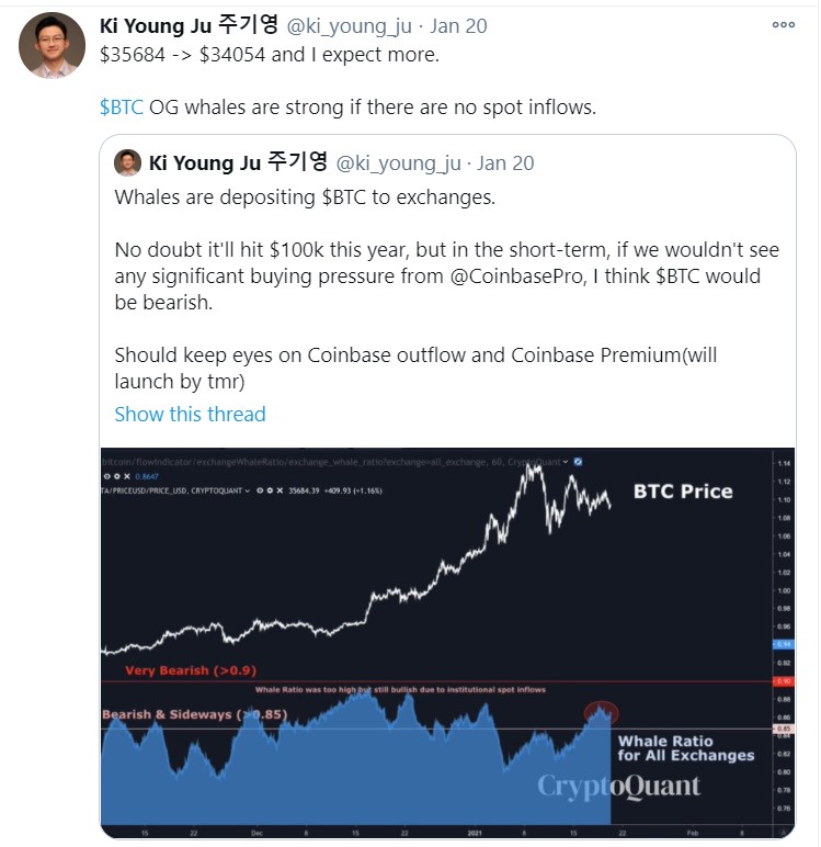 cryptoquant tweet