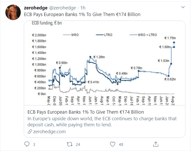 ecb_tweet