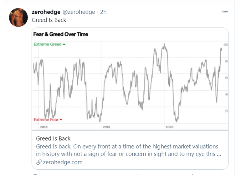 fear and greed over time _tweet