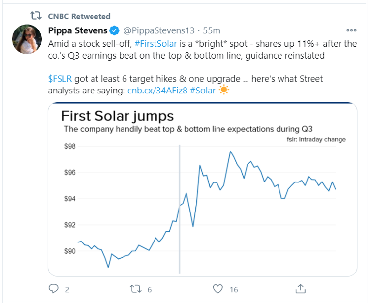 first solar_tweet