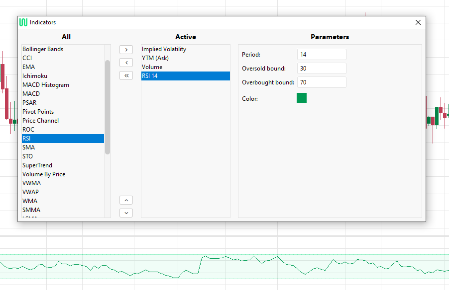 RSI indicator on flowbank trading platform