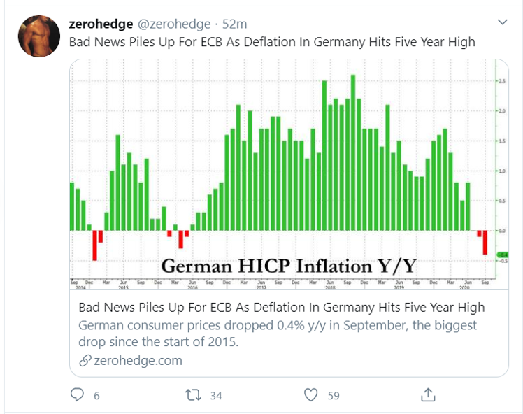 german inflation_tweet