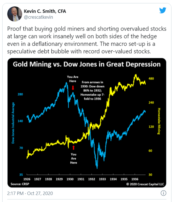 gold miners_tweet 2