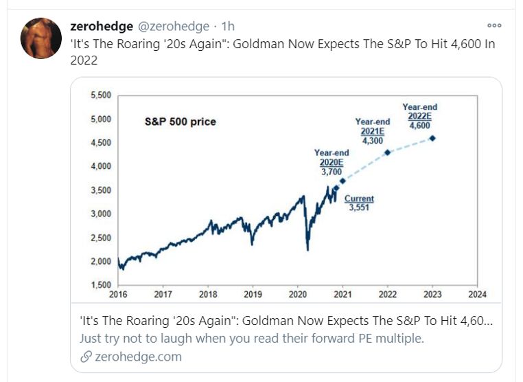 goldman 2022 target_tweet