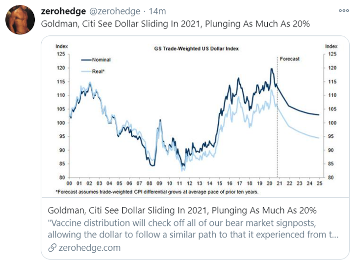 goldman citigroup dollar_tweet