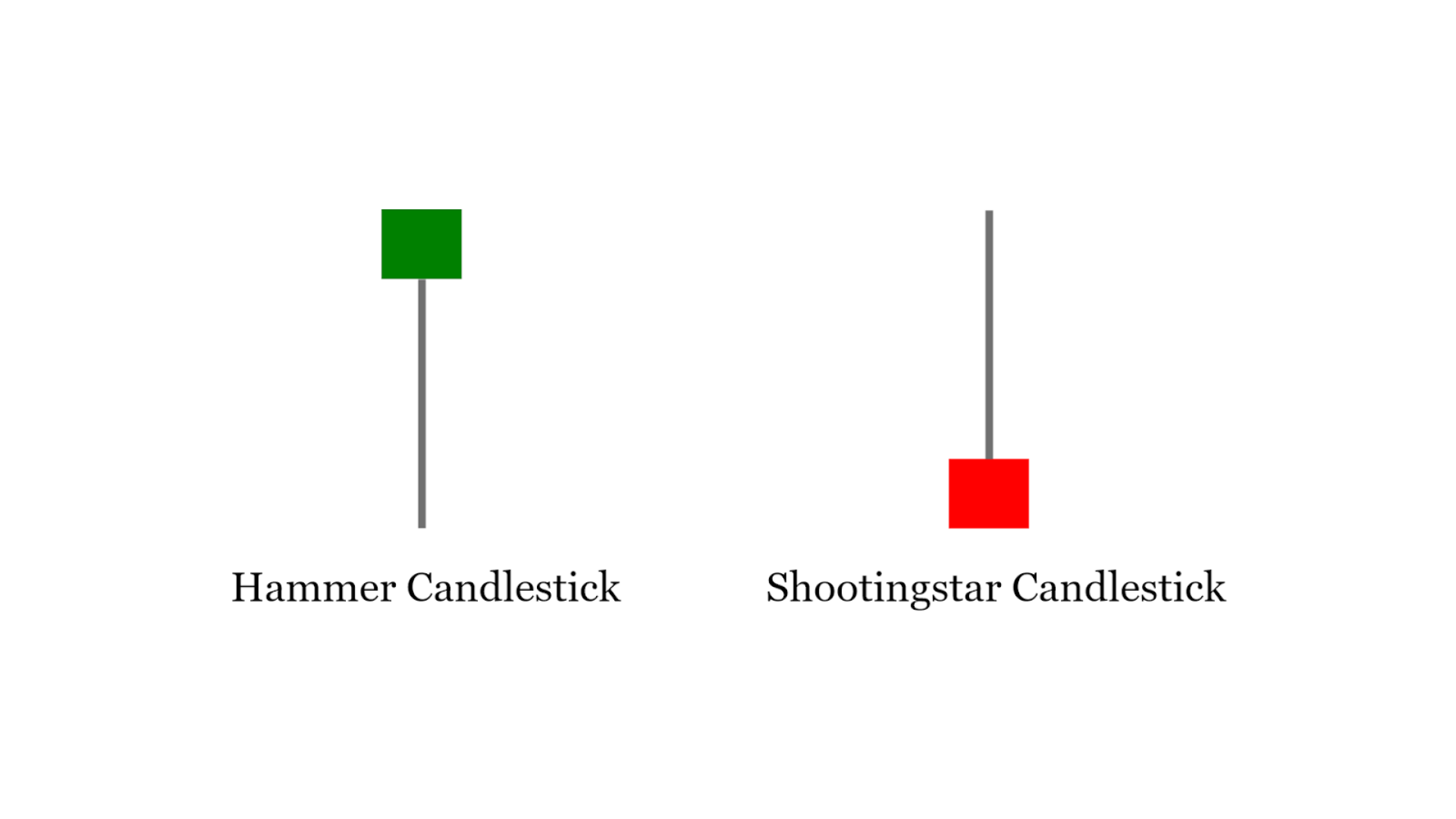 hammer & shooting star