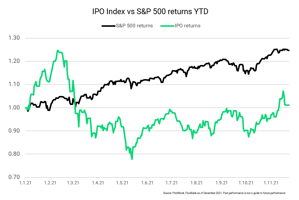 image-png-Dec-07-2021-10-22-44-35-AM