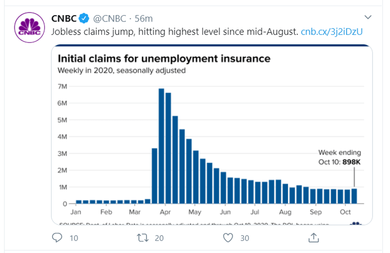 initial claims oct_tweet