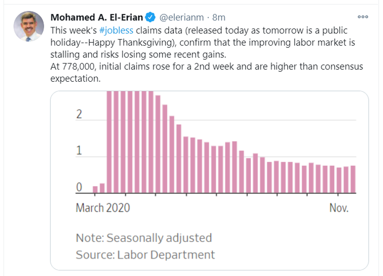 jobless claims  tweet
