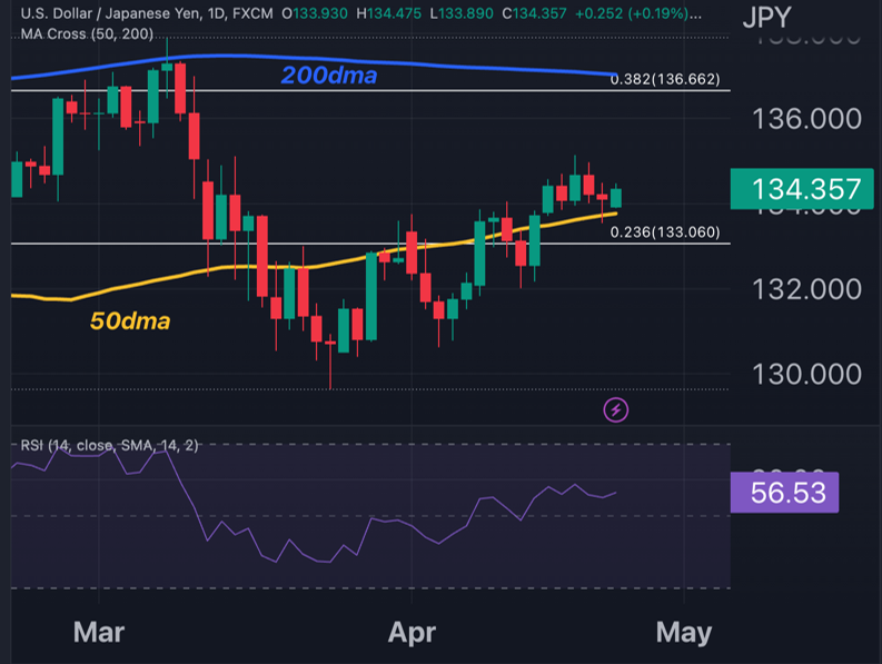 jpy 2404
