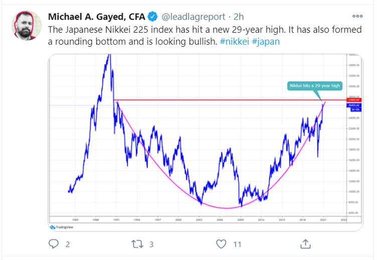 nikkei_tweet