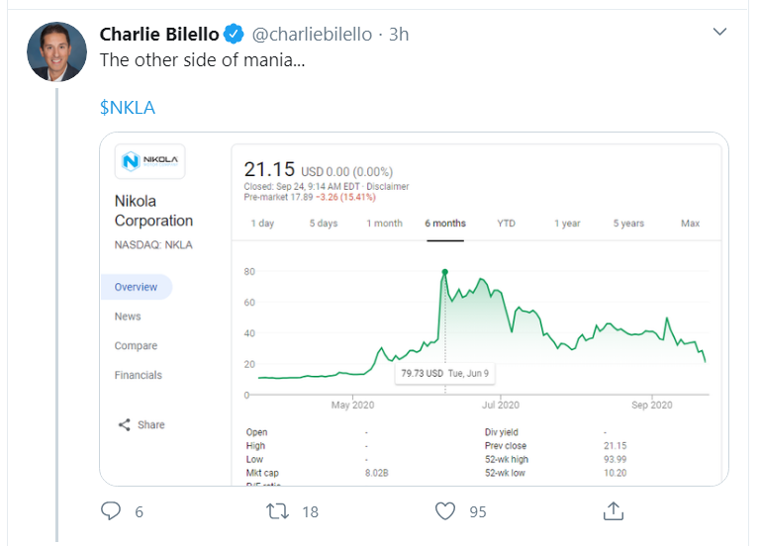 nikola_mania_tweet