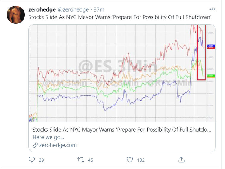 nyc shutdown tweet